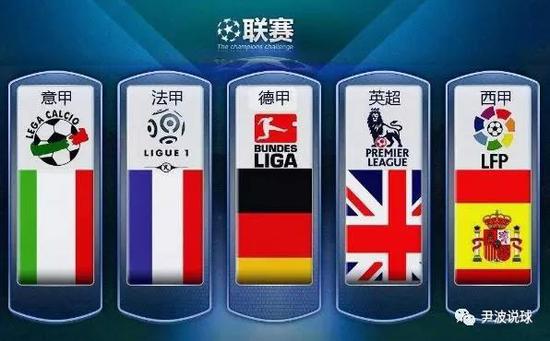 是NBA赛 是NBA赛